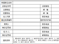 彭山县房产管理局业务系统使用企业登记表